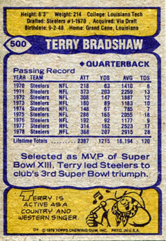 1979 Topps #500 Terry Bradshaw Back