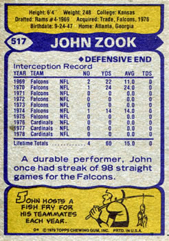 1979 Topps #517 John Zook Back