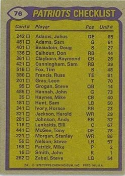 1979 Topps #76 Patriots Team Leaders / Checklist (Sam Cunningham / Stanley Morgan / Mike Haynes / Tony McGee) Back