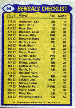 1979 Topps #94 Bengals Team Leaders / Checklist (Pete Johnson / Isaac Curtis / Dick Jauron / Ross Browner) Back