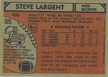1980 Topps #450 Steve Largent Back