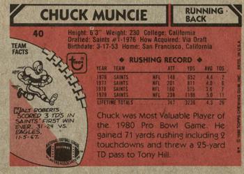 1980 Topps #40 Chuck Muncie Back