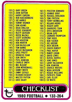 1980 Topps #246 Checklist 133-264 Front