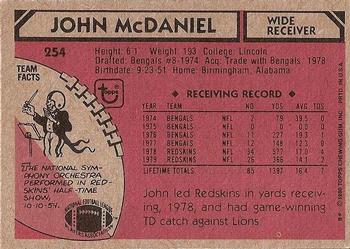 1980 Topps #254 John McDaniel Back