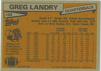 1981 Topps #102 Greg Landry Back