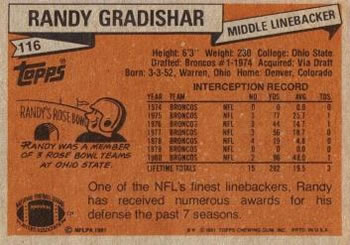 1981 Topps #116 Randy Gradishar Back