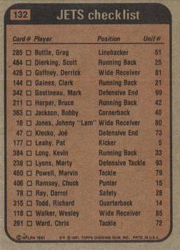1981 Topps #132 Scott Dierking / Bruce Harper / Ken Schroy / Mark Gastineau Back