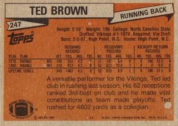 1981 Topps #247 Ted Brown Back