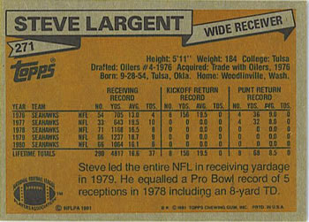 1981 Topps #271 Steve Largent Back
