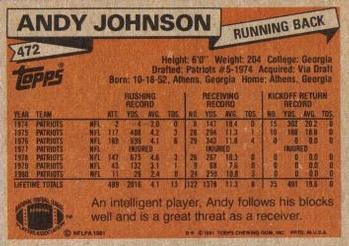 1981 Topps #472 Andy Johnson Back