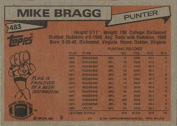 1981 Topps #483 Mike Bragg Back