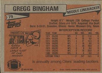 1981 Topps #79 Gregg Bingham Back