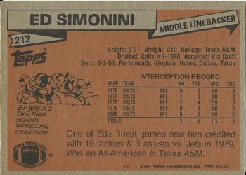 1981 Topps #212 Ed Simonini Back