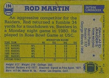 1982 Topps #194 Rod Martin Back