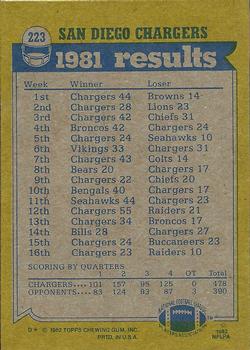 1982 Topps #223 Chuck Muncie / Willie Buchanon / Charlie Joiner / Gary Johnson Back