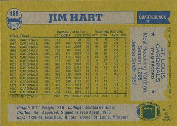 1982 Topps #469 Jim Hart Back