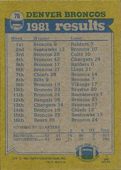 1982 Topps #76 Broncos 1981 Team Leaders (Rick Parros / Steve Foley / Steve Watson / Rulon Jones) Back