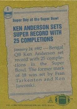 1982 Topps #1 Ken Anderson Back