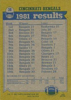 1982 Topps #36 Bengals 1981 Team Leaders (Pete Johnson / Ken Riley / Cris Collinsworth / Reggie Williams) Back