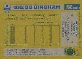 1982 Topps #95 Gregg Bingham Back