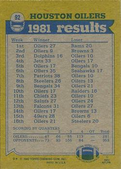 1982 Topps #92 Oilers 1981 Team Leaders (Carl Roaches / Carter Hartwig / Greg Stemrick / Ken Burrough / Jesse Baker) Back