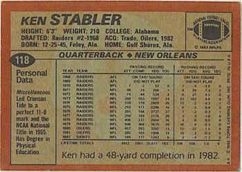 1983 Topps #118 Ken Stabler Back