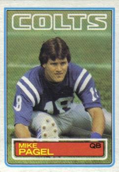 1983 Topps #215 Mike Pagel Front