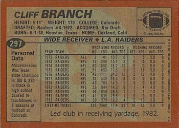 1983 Topps #297 Cliff Branch Back