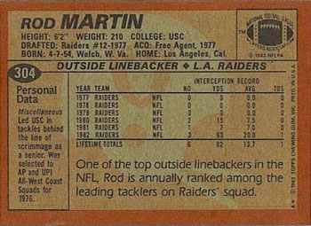 1983 Topps #304 Rod Martin Back