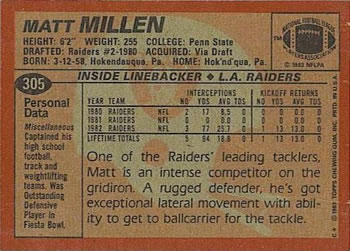 1983 Topps #305 Matt Millen Back