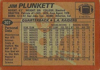 1983 Topps #307 Jim Plunkett Back