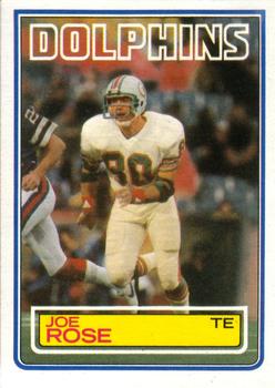 1983 Topps #320 Joe Rose Front