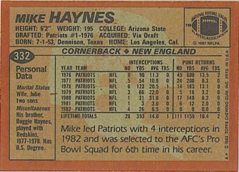 1983 Topps #332 Mike Haynes Back