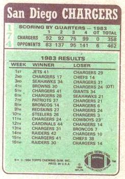 1984 Topps #174 Chargers Team Leaders - Kellen Winslow Back