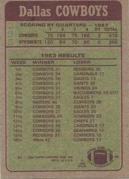 1984 Topps #235 Cowboys Team Leaders - Tony Dorsett Back