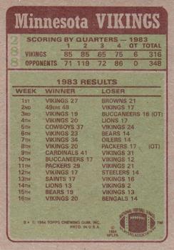 1984 Topps #288 Vikings Team Leaders - Darrin Nelson Back