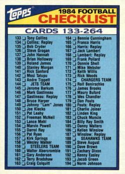 1984 Topps #395 Checklist: 133-264 Front