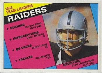 1984 Topps #97 Raiders Team Leaders - Todd Christensen Front