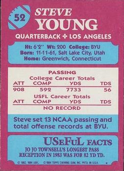 1984 Topps USFL #52 Steve Young Back