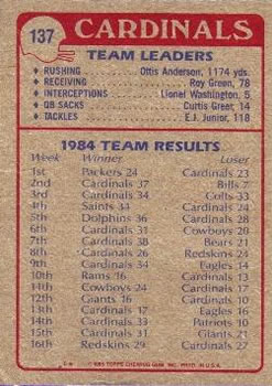 1985 Topps #137 Cardinals Team Leaders Back