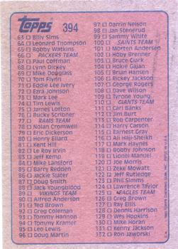 1985 Topps #394 Checklist: 1-132 Back