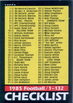1985 Topps #394 Checklist: 1-132 Front