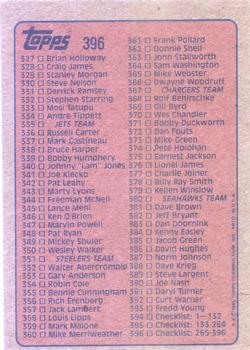 1985 Topps #396 Checklist: 265-396 Back