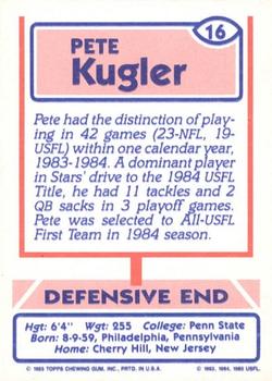 1985 Topps USFL #16 Pete Kugler Back