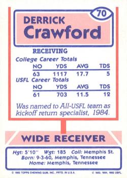 1985 Topps USFL #70 Derrick Crawford Back