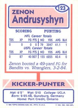 1985 Topps USFL #123 Zenon Andrusyshyn Back