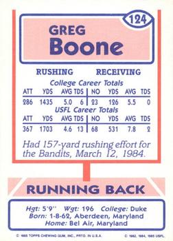 1985 Topps USFL #124 Greg Boone Back