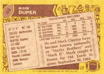 1986 Topps #48 Mark Duper Back