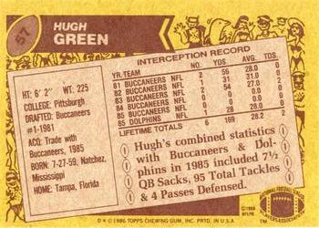 1986 Topps #57 Hugh Green Back