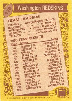 1986 Topps #170 Redskins Team Leaders Back